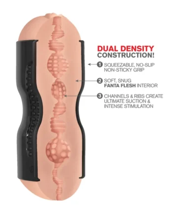 PDX EXTREME TIGHT GRIP PUSSY & ASS MASTURBATOR BLACK/LIGHT