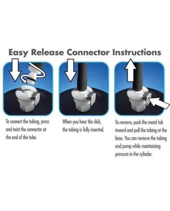 Performance - Gauge Pump Trigger With Silicone Tubing and Silicone Cock Strap - Black